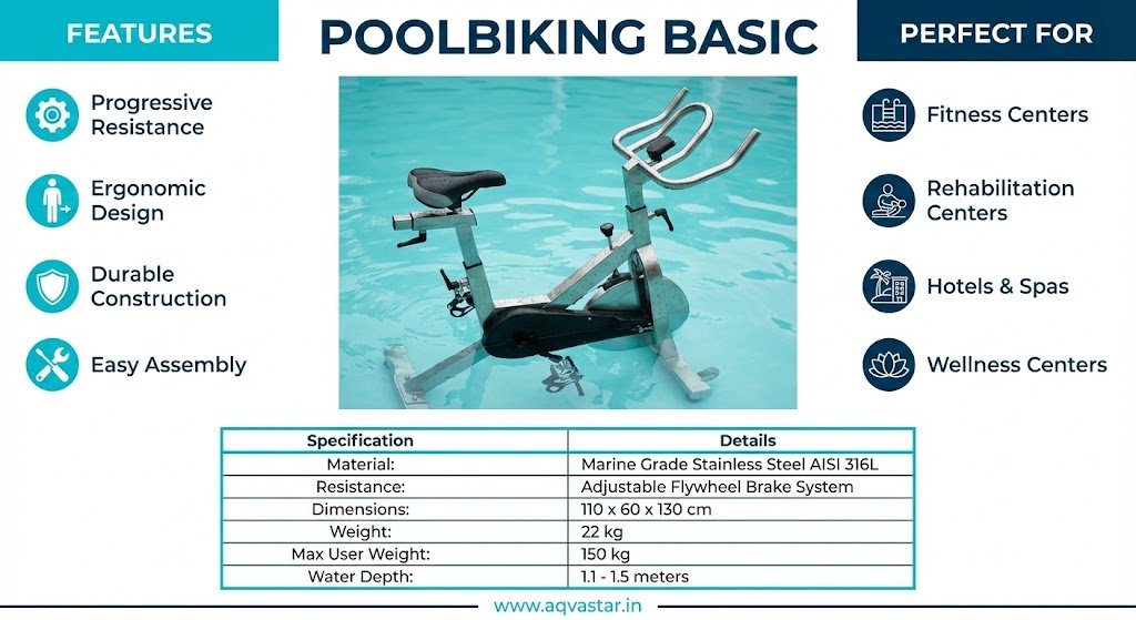 PoolBiking Professional Underwater Aquatic Bike 4 PoolBiking Professional Underwater Aquatic Bike - Image 4